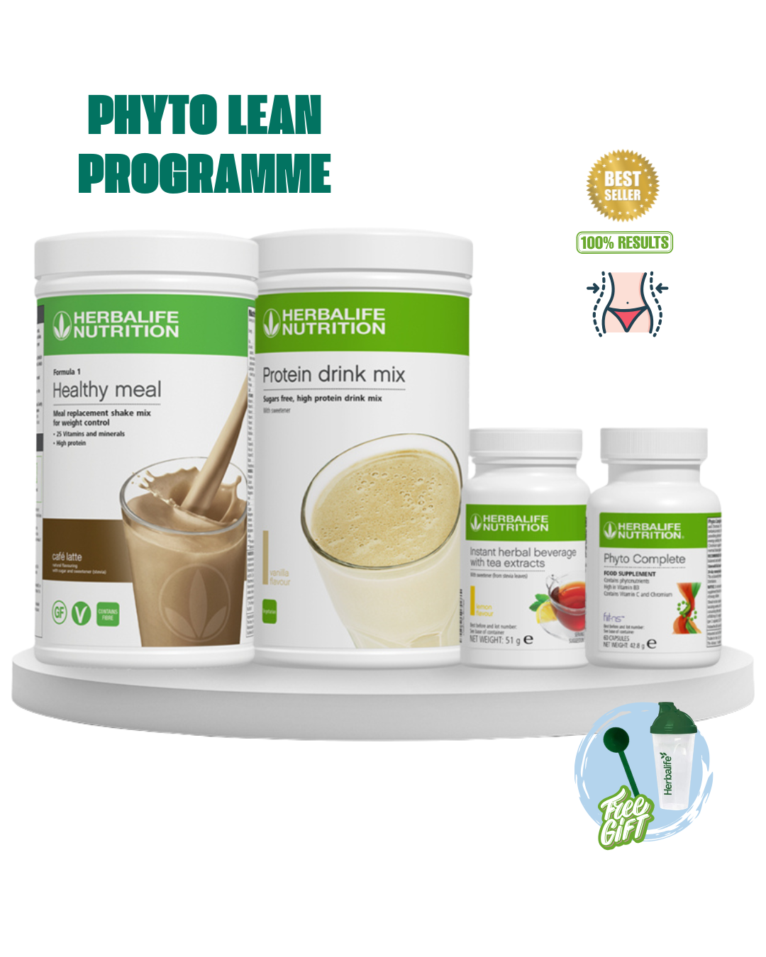 Herbalife-Programm 21 Tage