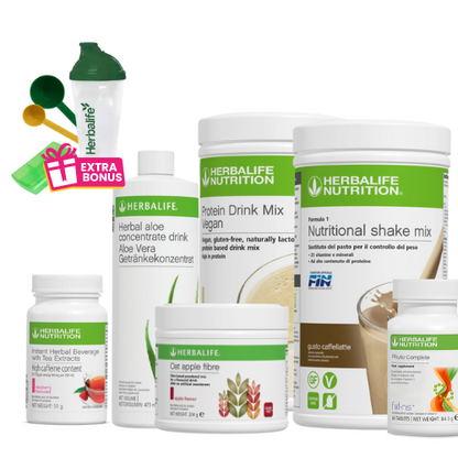 Herbalife fast weight loss